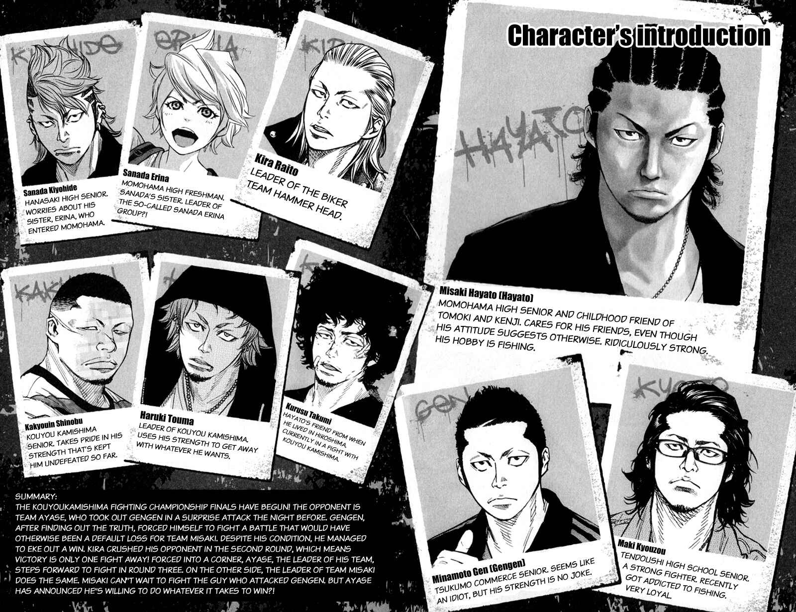 Page 3 Chapter 342 Clover