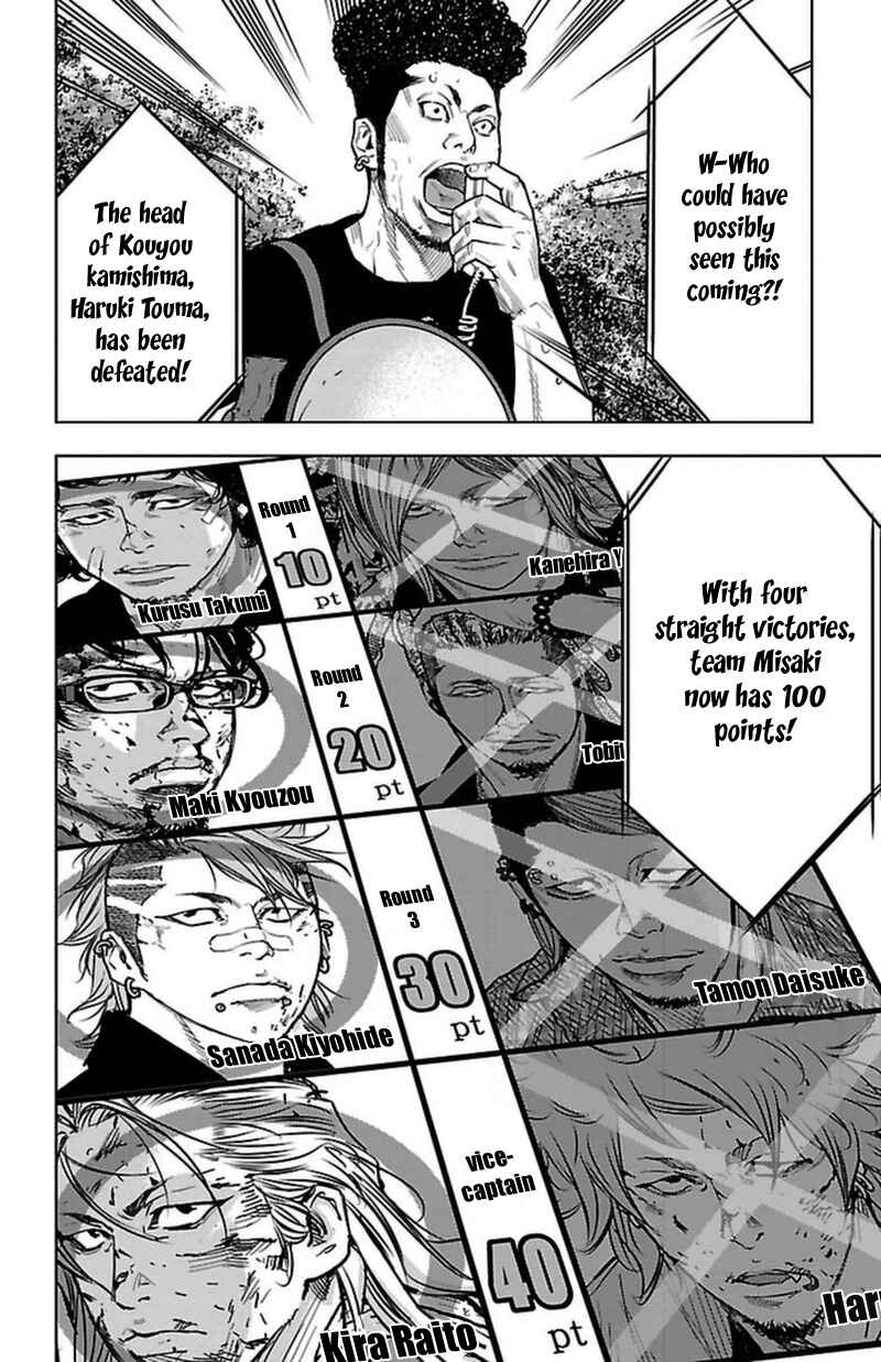 Page 13 Chapter 365 Clover