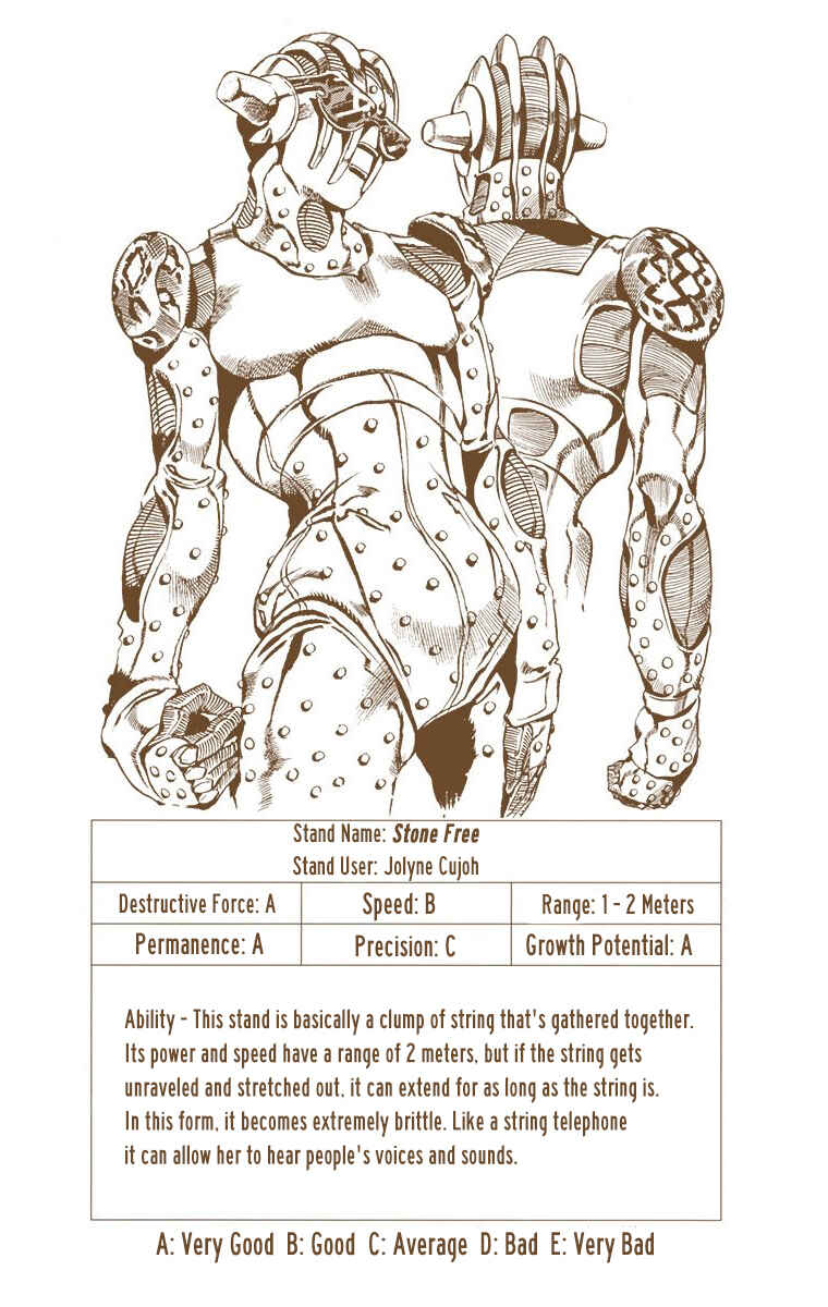 Page 19 Chapter 11 JoJos Bizarre Adventure, Part 6: Stone Ocean (Official Colored)