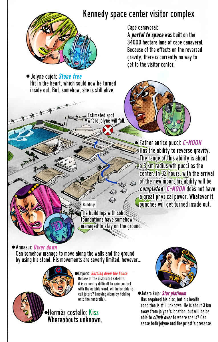 Page 3 Chapter 145 JoJos Bizarre Adventure, Part 6: Stone Ocean (Official Colored)