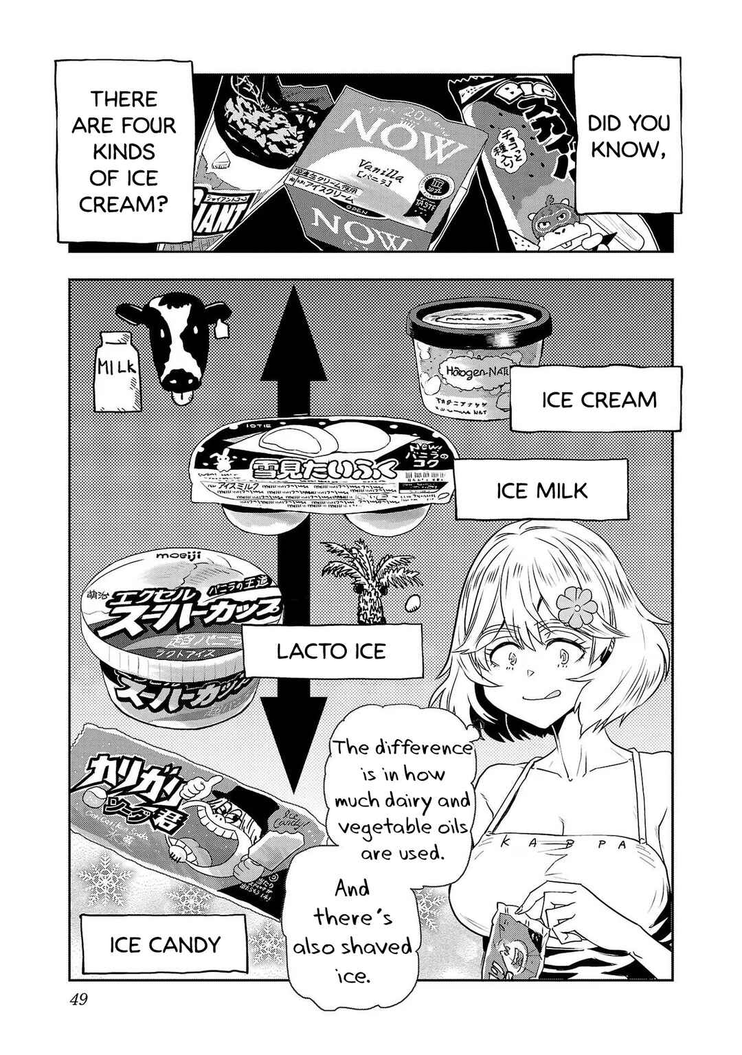 Page 7 Chapter 110 Haruka Reset
