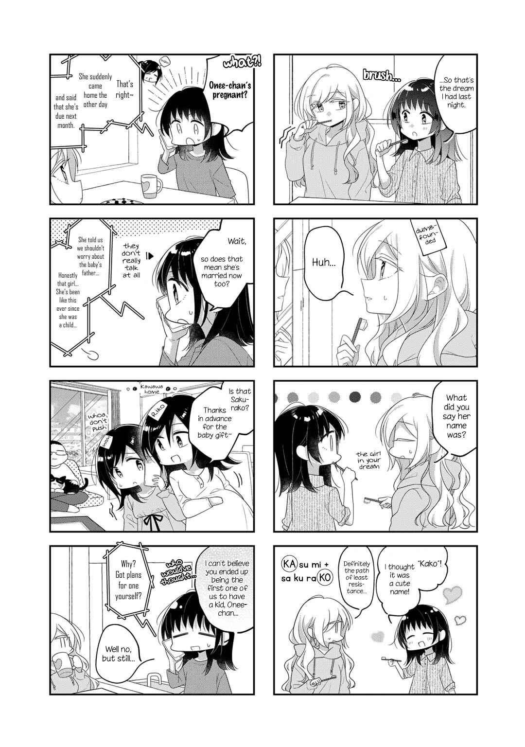 Page 2 Chapter 76.2 Futaribeya: A Room for Two