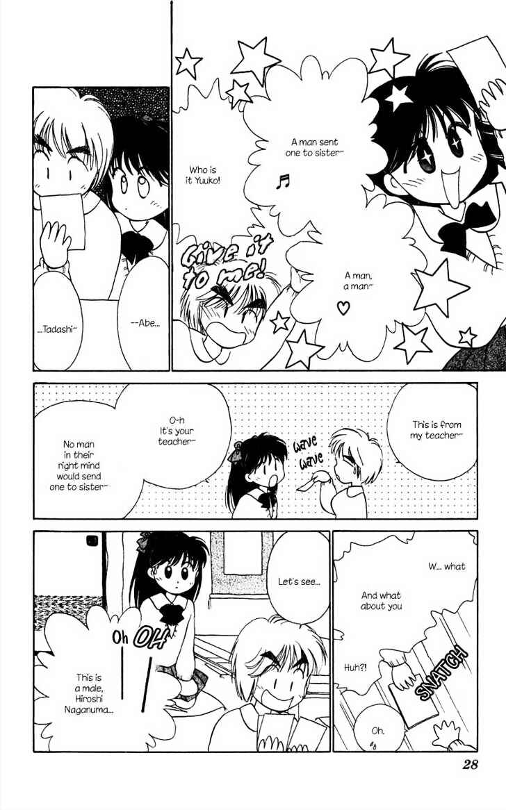 Page 7 Chapter 1.2 Aqua Age