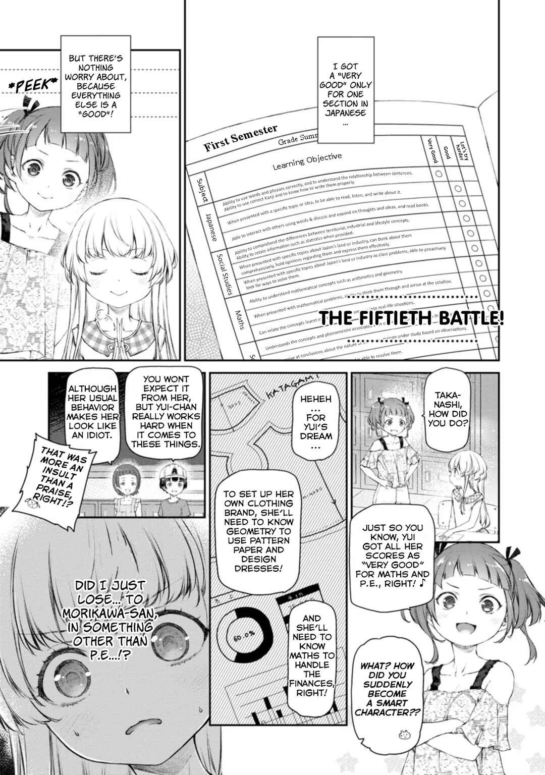 Page 1 Chapter 50 Uchi no Meido ga Uzasugiru