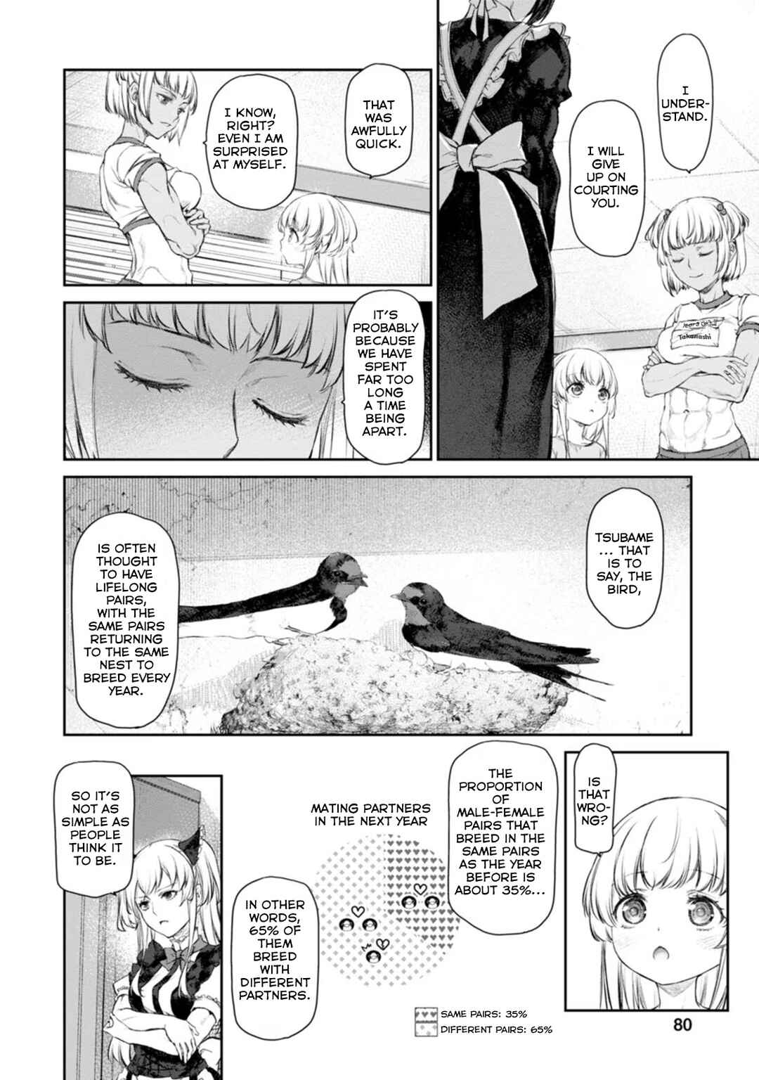 Page 20 Chapter 49 Uchi no Meido ga Uzasugiru