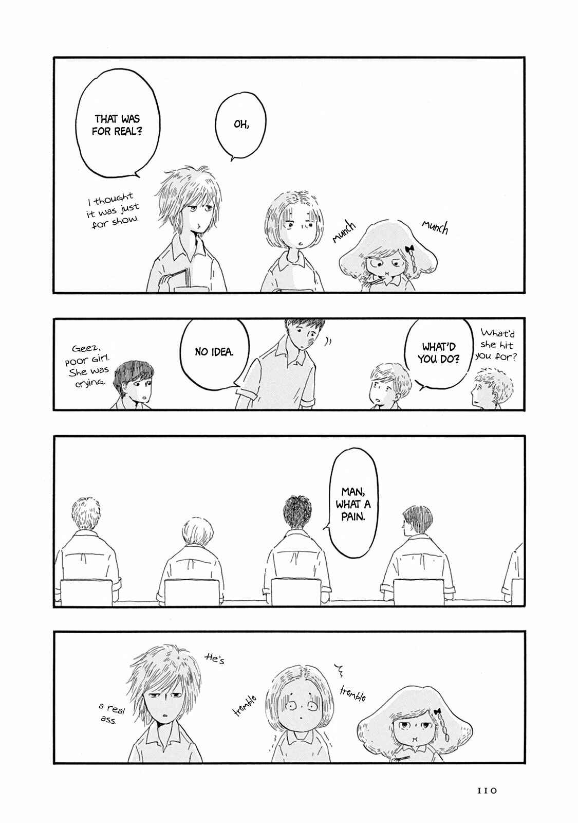 Page 12 Chapter 4 Weeds! Be Ambitious