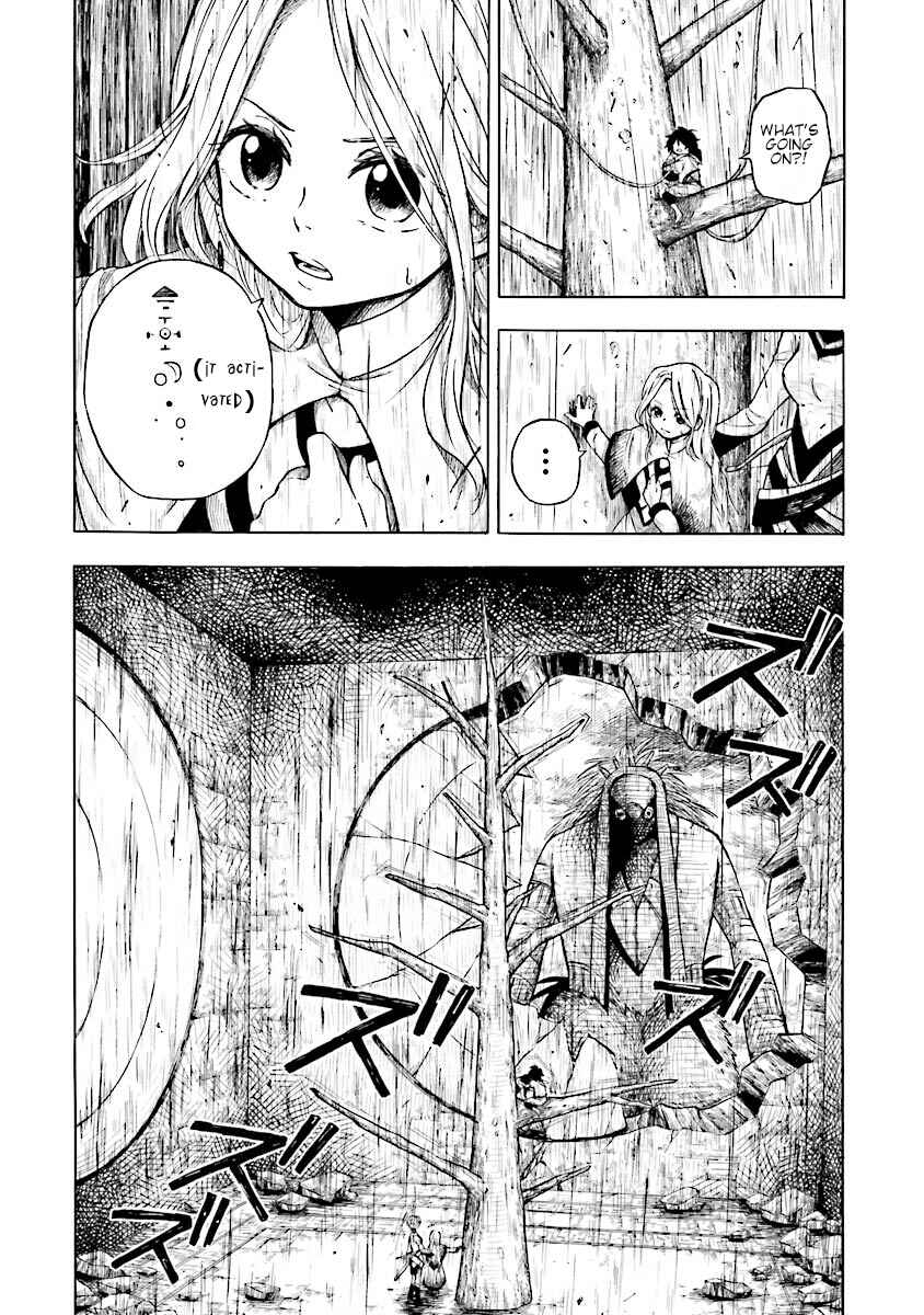 Page 15 Chapter 2 Dodoma