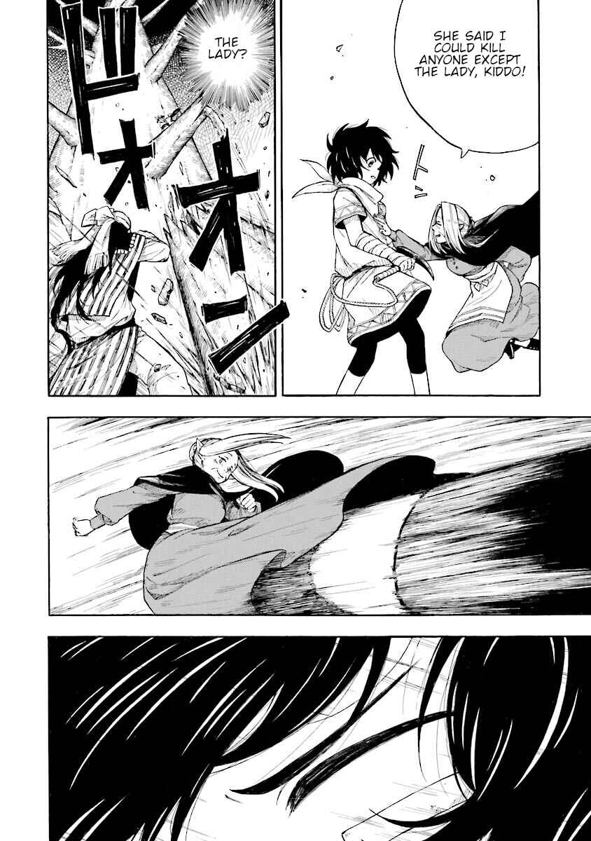 Page 8 Chapter 5 Dodoma