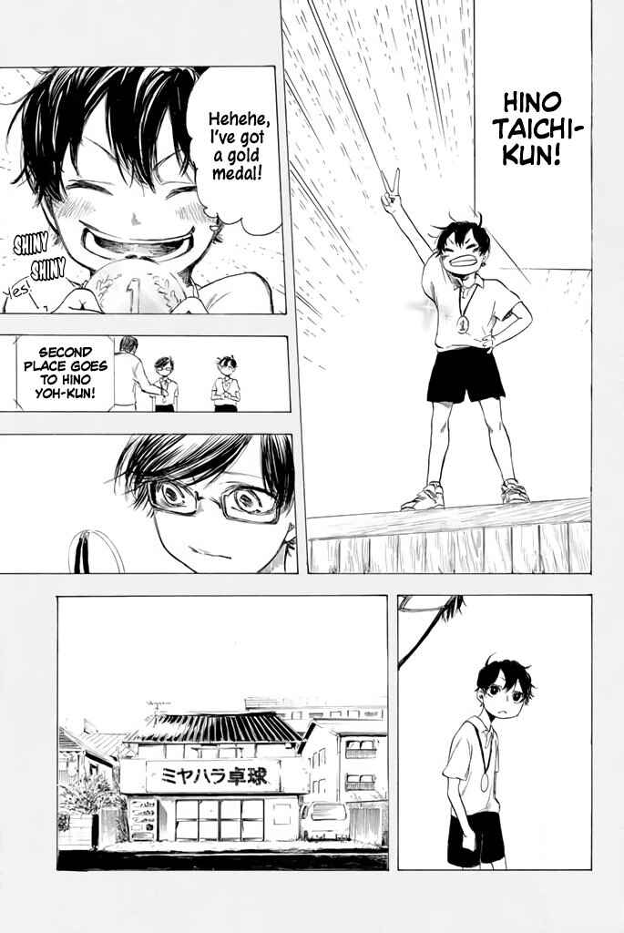 Page 11 Chapter 2 Blue Sky Lover