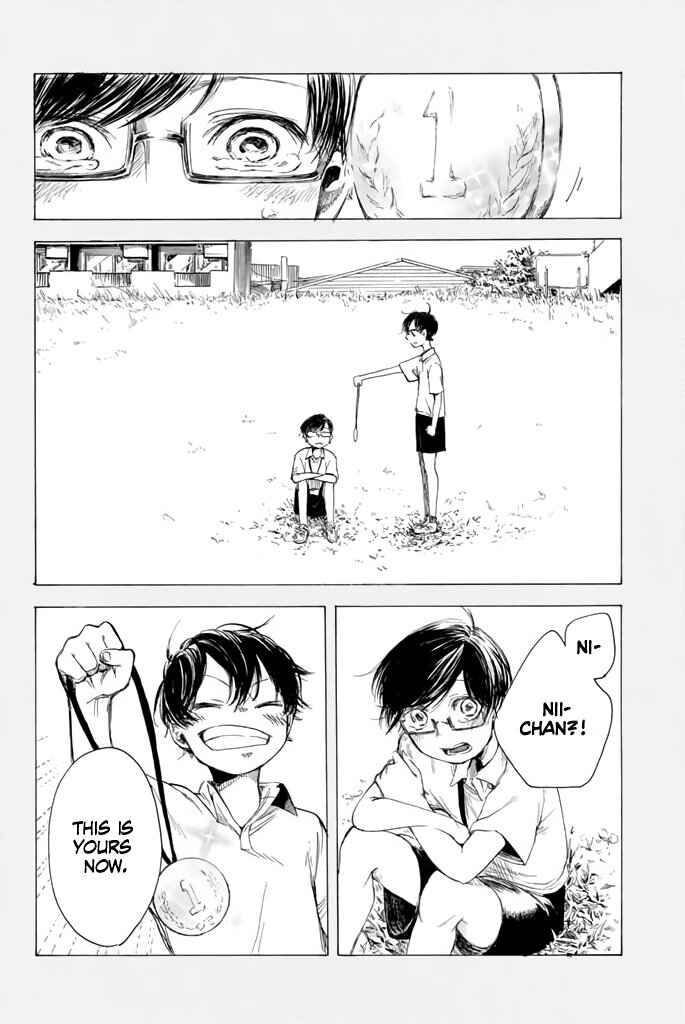 Page 14 Chapter 2 Blue Sky Lover
