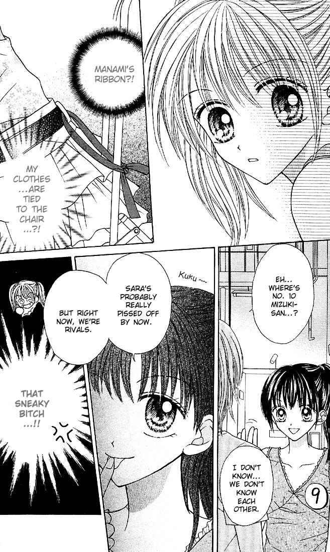 Page 7 Chapter 9.5 Charisma Doll