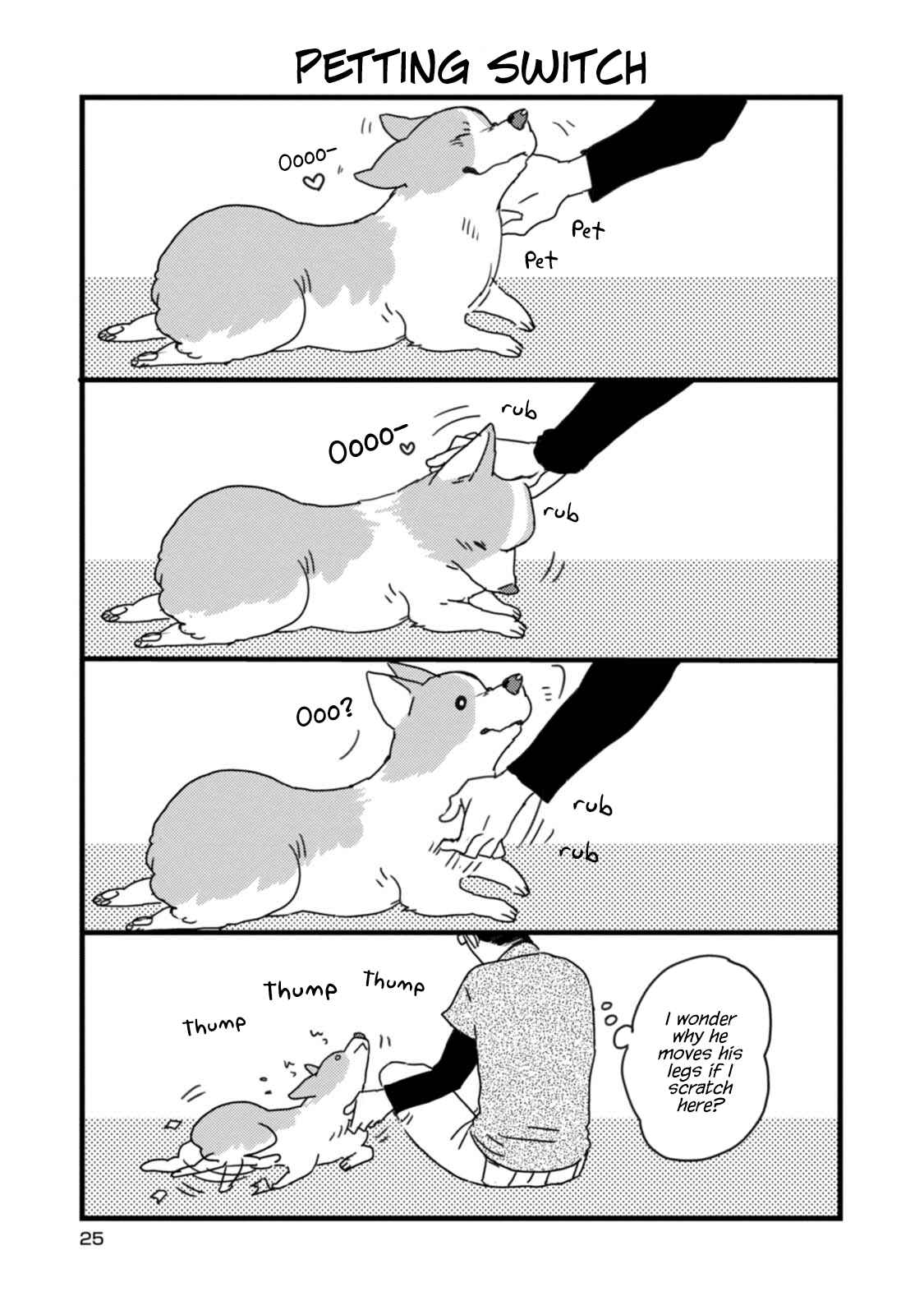 Page 5 Chapter 2 Lets Play - My Dog Log -