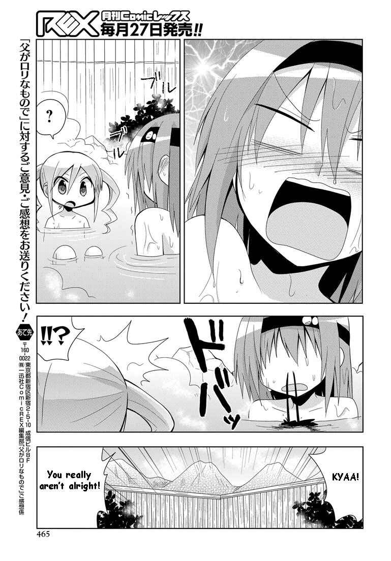 Page 25 Chapter 7 My Father Is a Loli