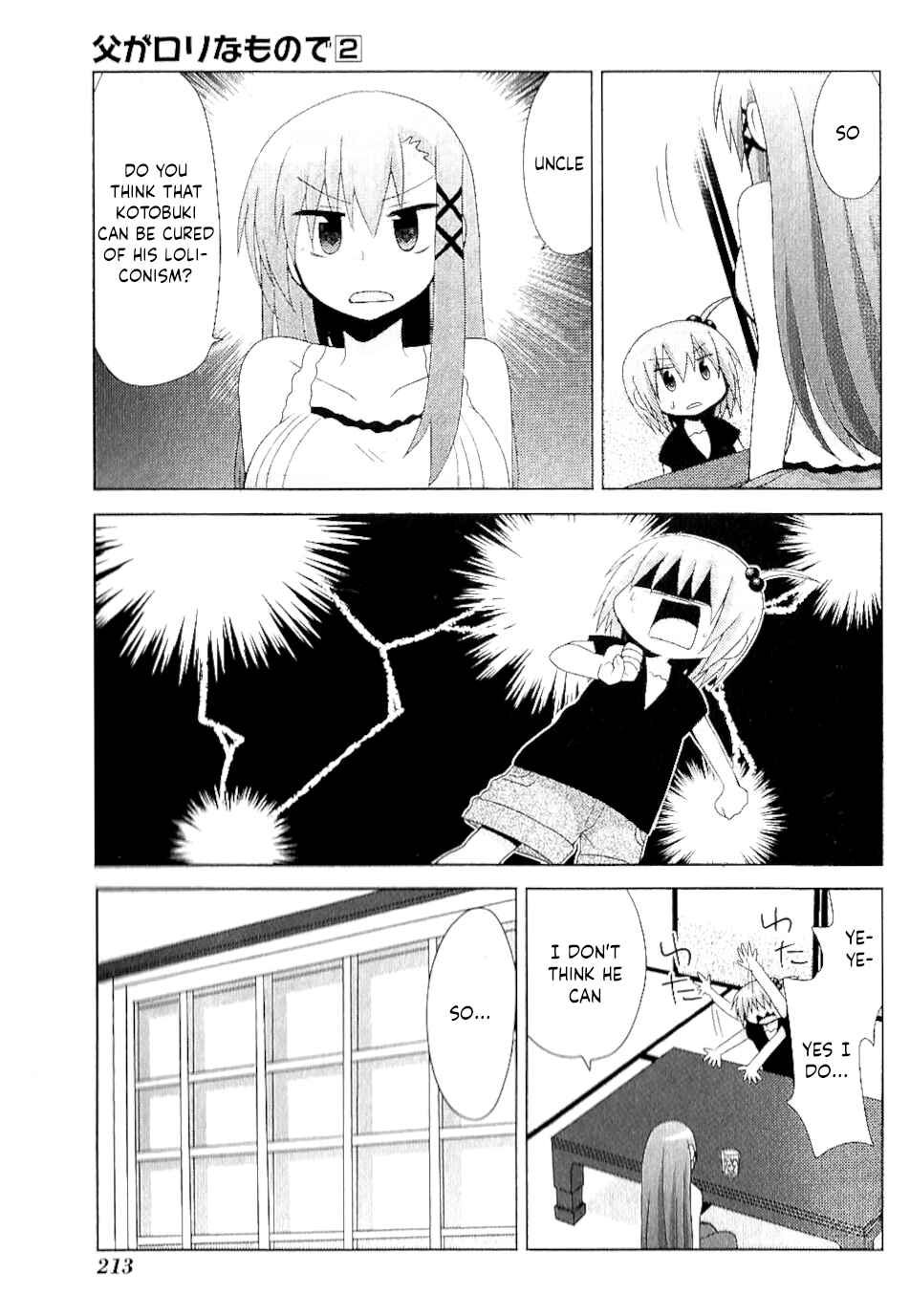 Page 5 Chapter 12.5 My Father Is a Loli