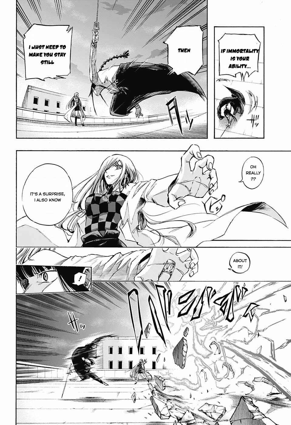 Page 10 Chapter 15 Amalgam of Distortion