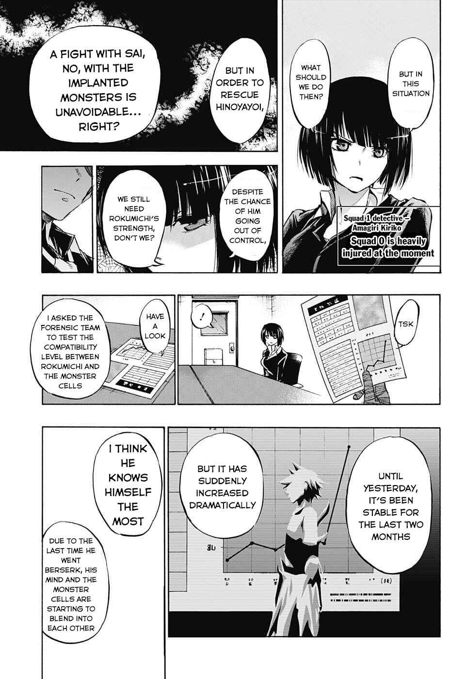 Page 10 Chapter 12 Amalgam of Distortion