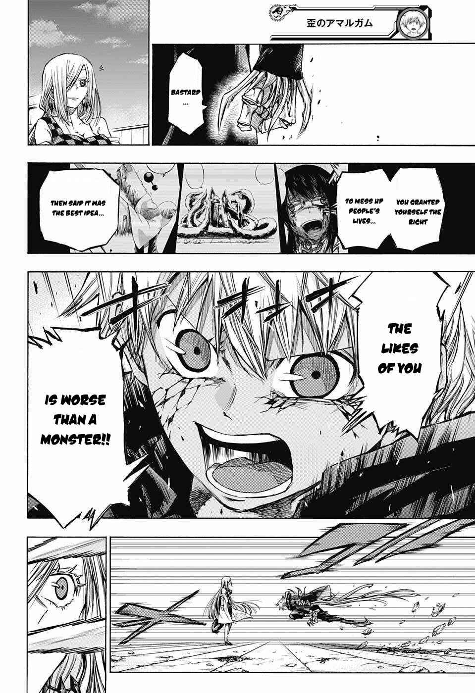 Page 8 Chapter 16 Amalgam of Distortion