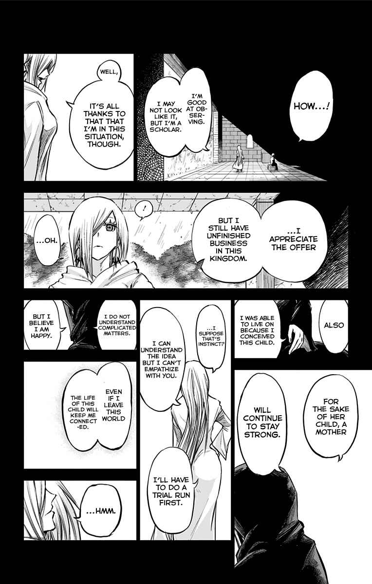 Page 20 Chapter 19 Amalgam of Distortion