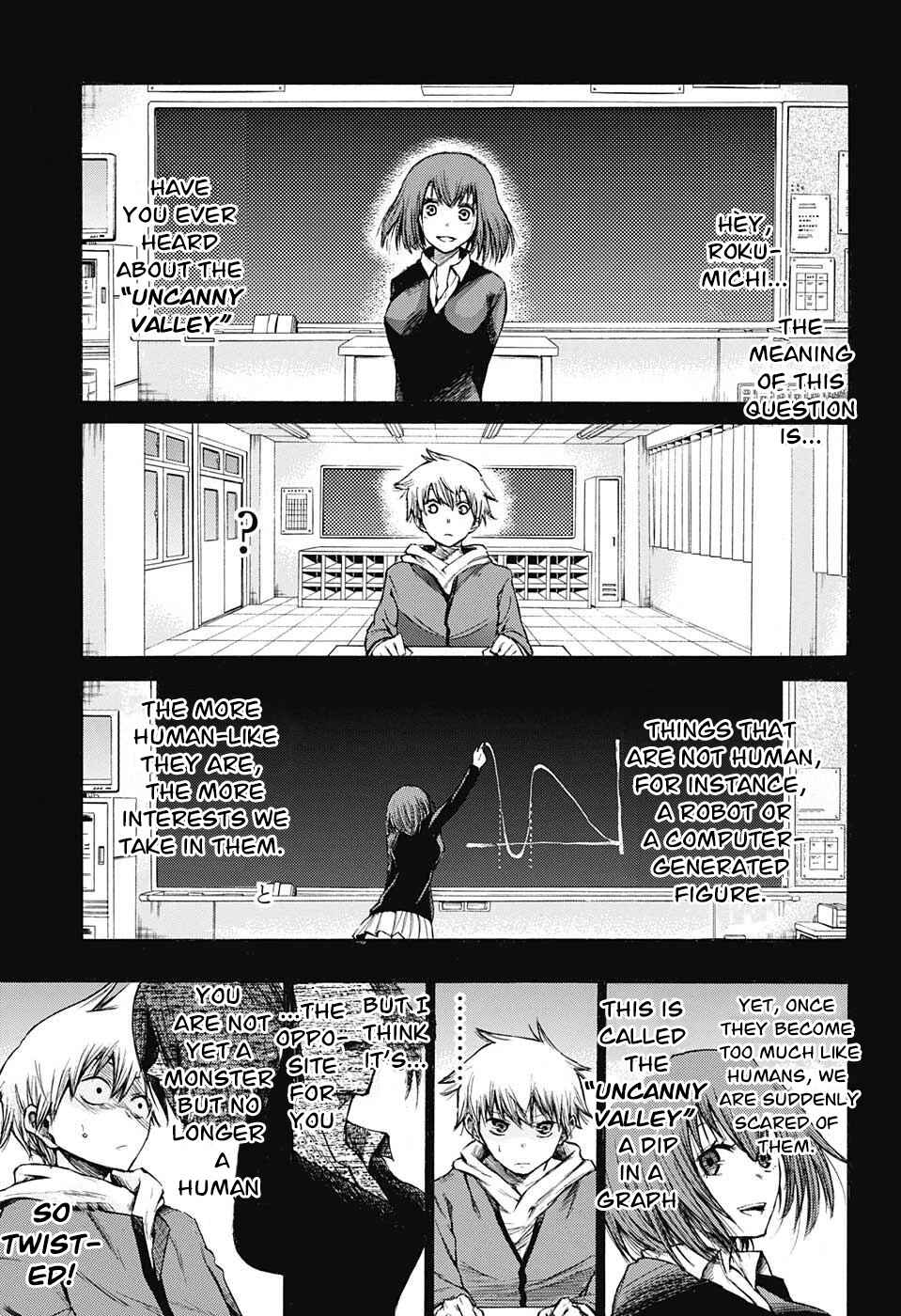 Page 2 Chapter 3 Amalgam of Distortion
