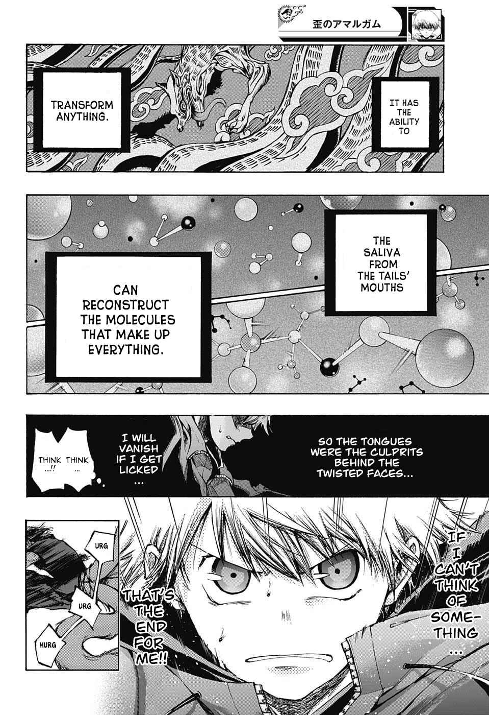 Page 8 Chapter 7 Amalgam of Distortion