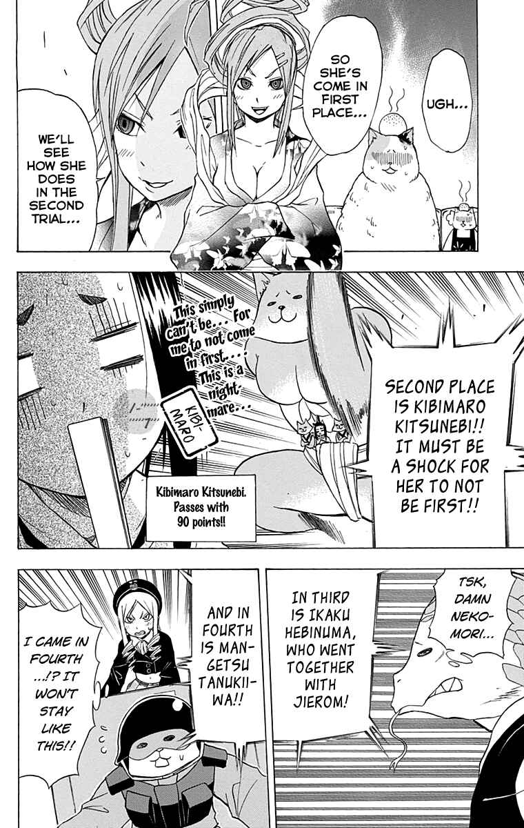 Page 2 Chapter 10 Nekowappa!