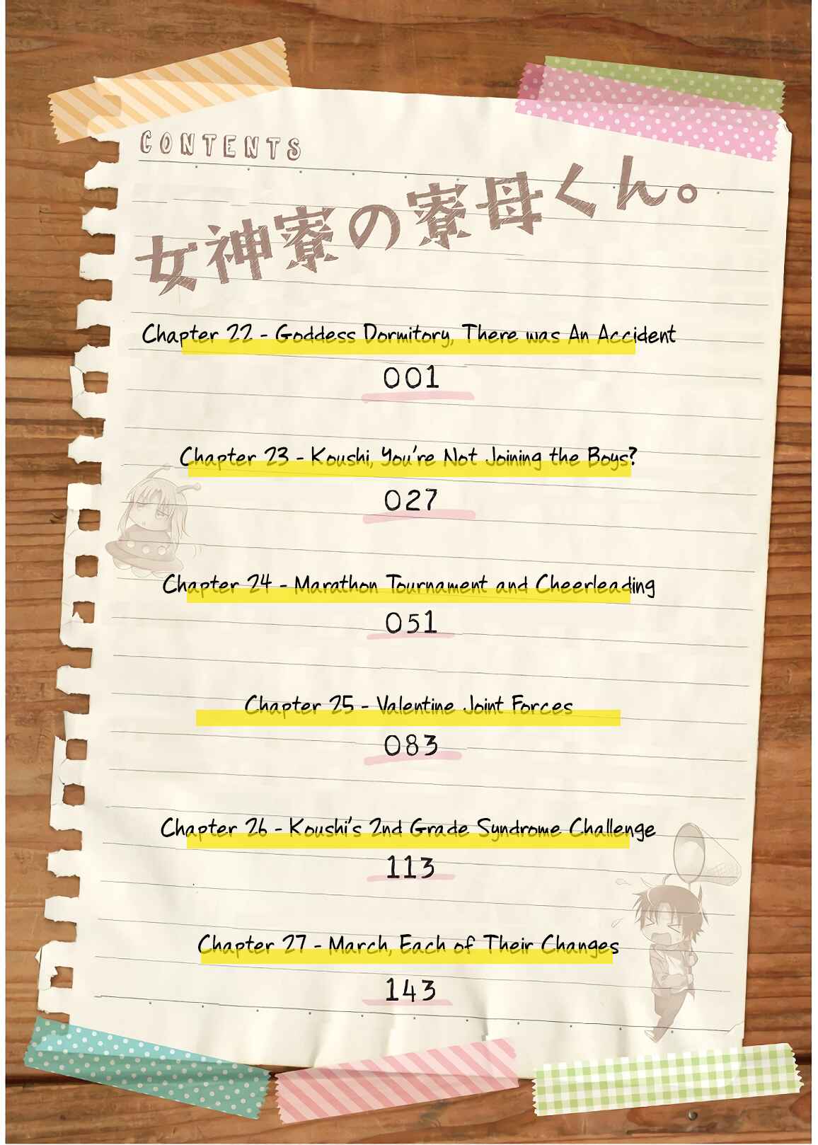 Page 5 Chapter 22 Megami-ryou no Ryoubo-kun