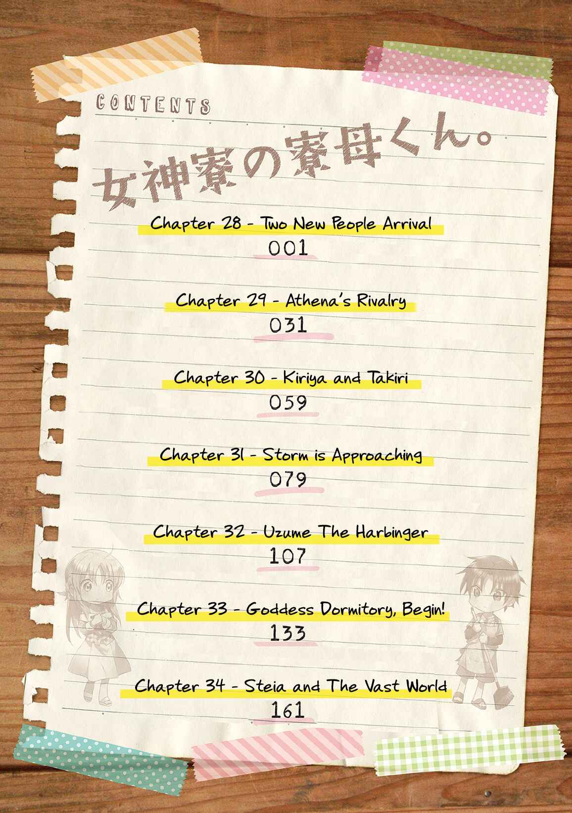 Page 4 Chapter 28 Megami-ryou no Ryoubo-kun