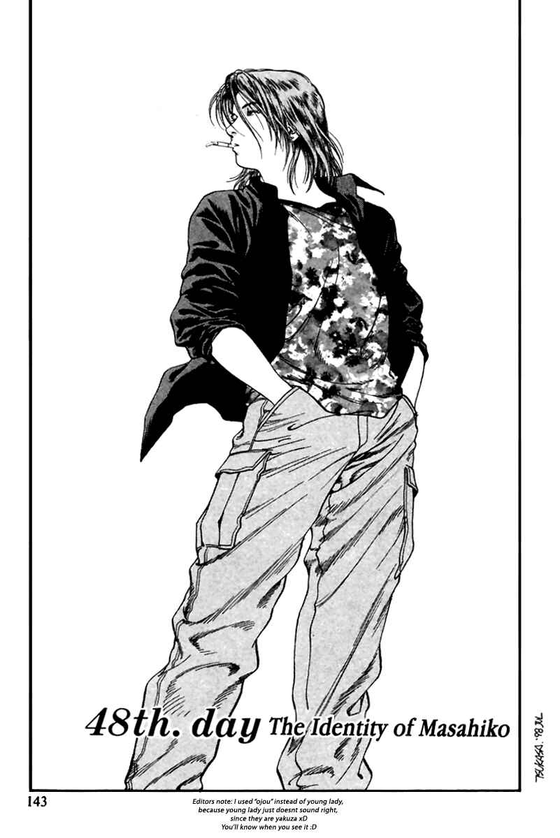 Page 1 Chapter 48 Family Compo