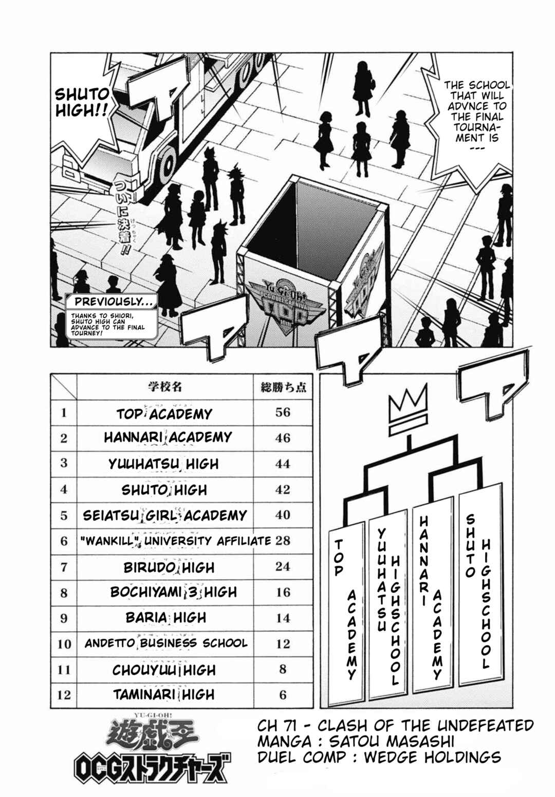 Page 1 Chapter 71 Yu-Gi-Oh! OCG Structures