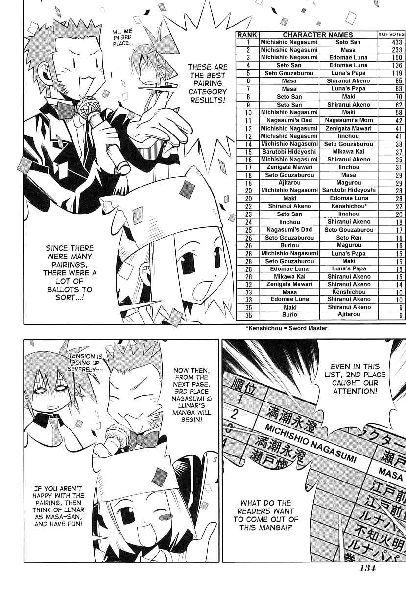 Page 43 Chapter 40 Seto no Hanayome