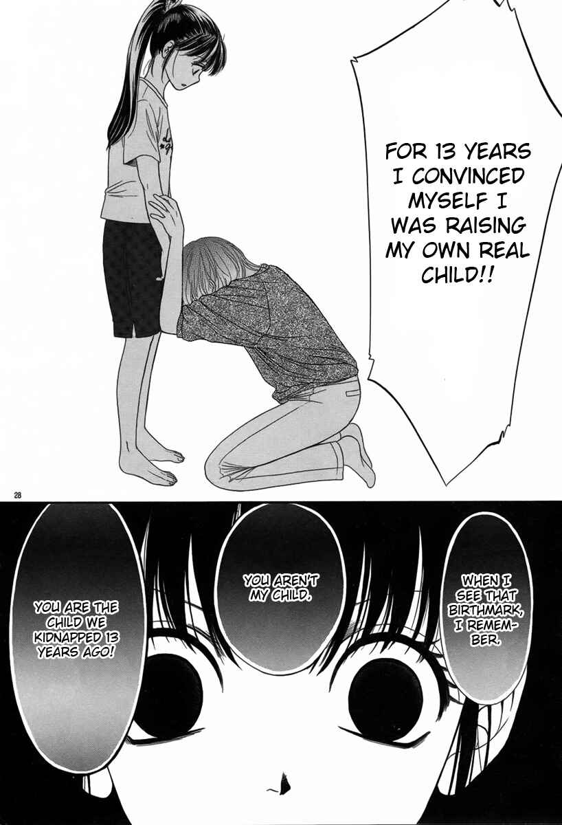 Page 28 Chapter 2 A True Shocking Horror Experience