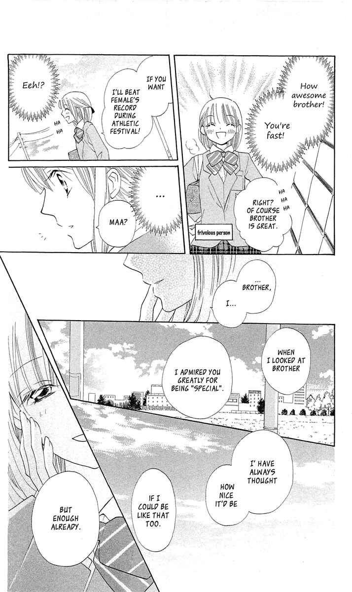 Page 35 Chapter 10 With!!