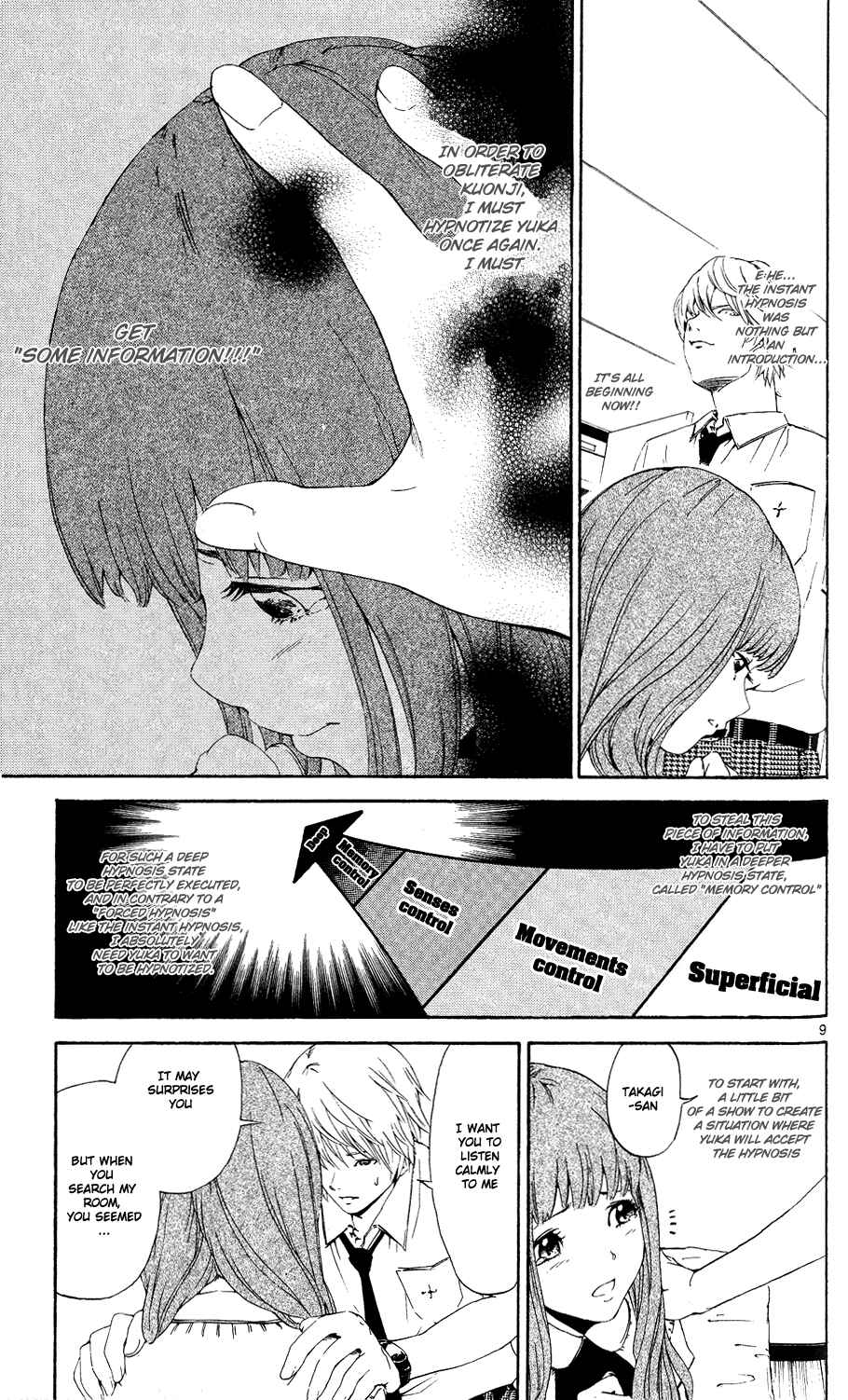 Page 9 Chapter 5 LOST + BRAIN