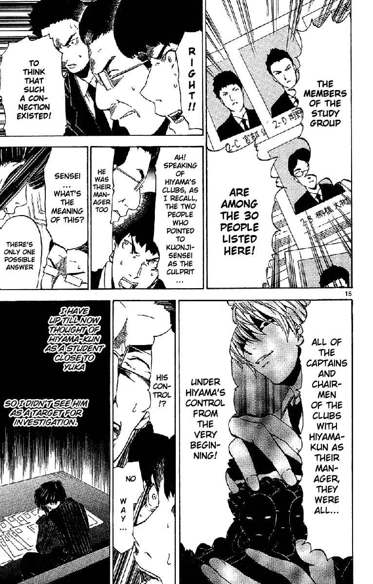 Page 15 Chapter 20 LOST + BRAIN