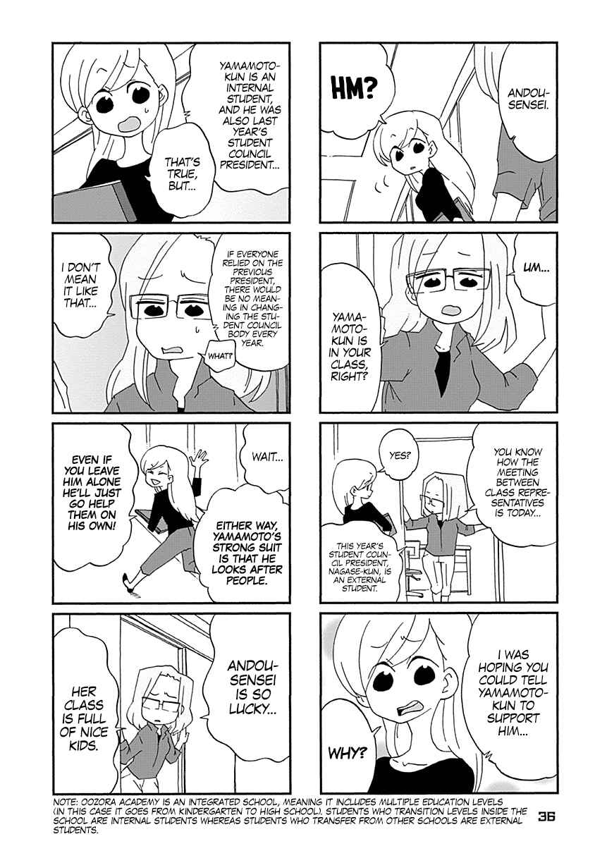Page 3 Chapter 3 My Alien Days