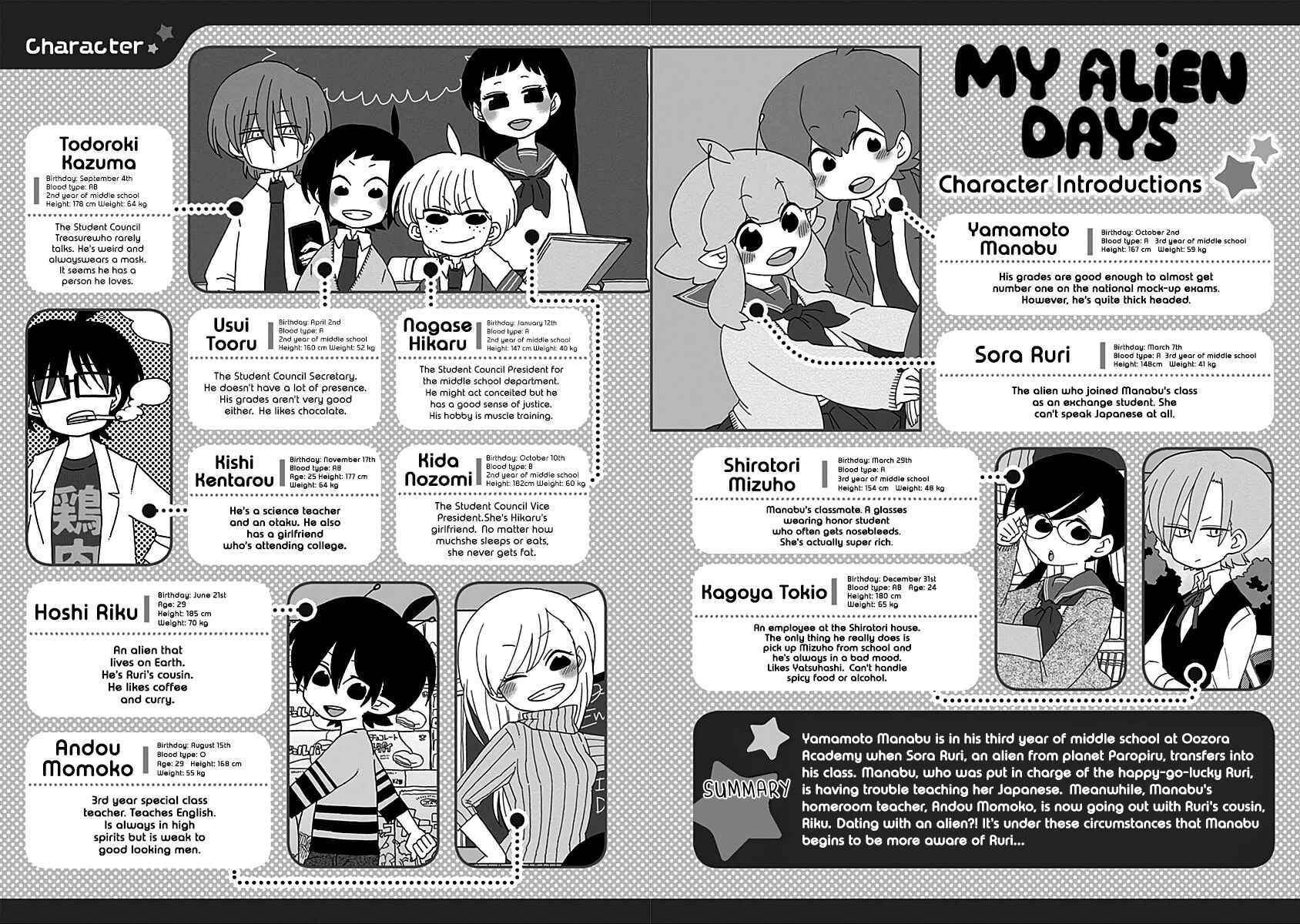Page 4 Chapter 18.5 My Alien Days