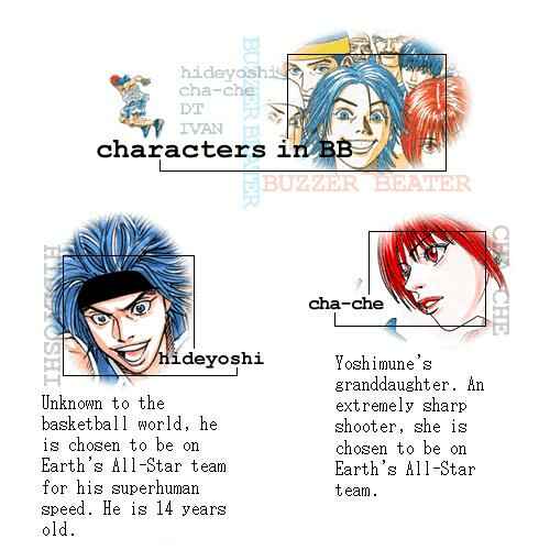 Page 7 Chapter 20 Buzzer Beater