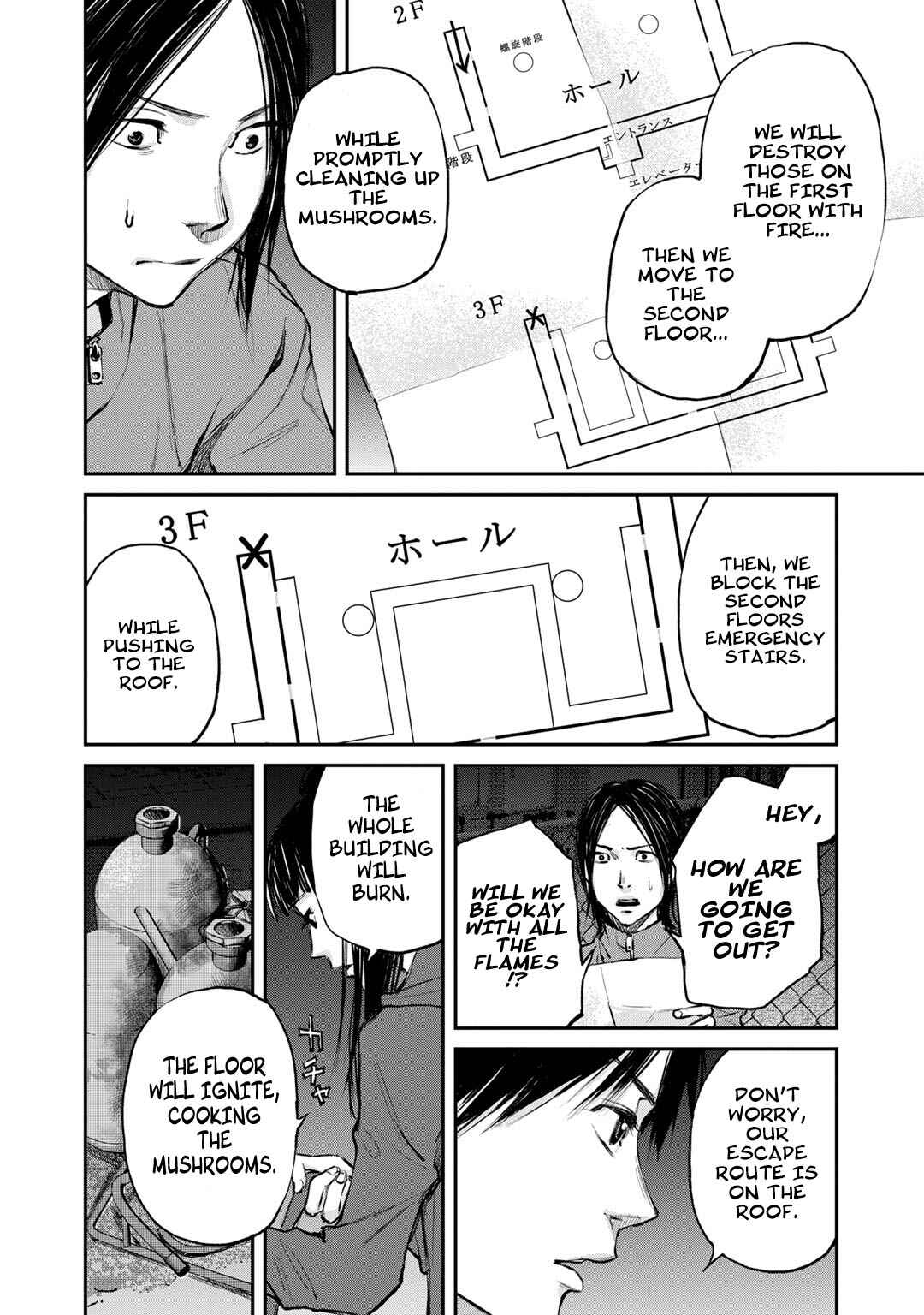 Page 20 Chapter 9 Mushroom