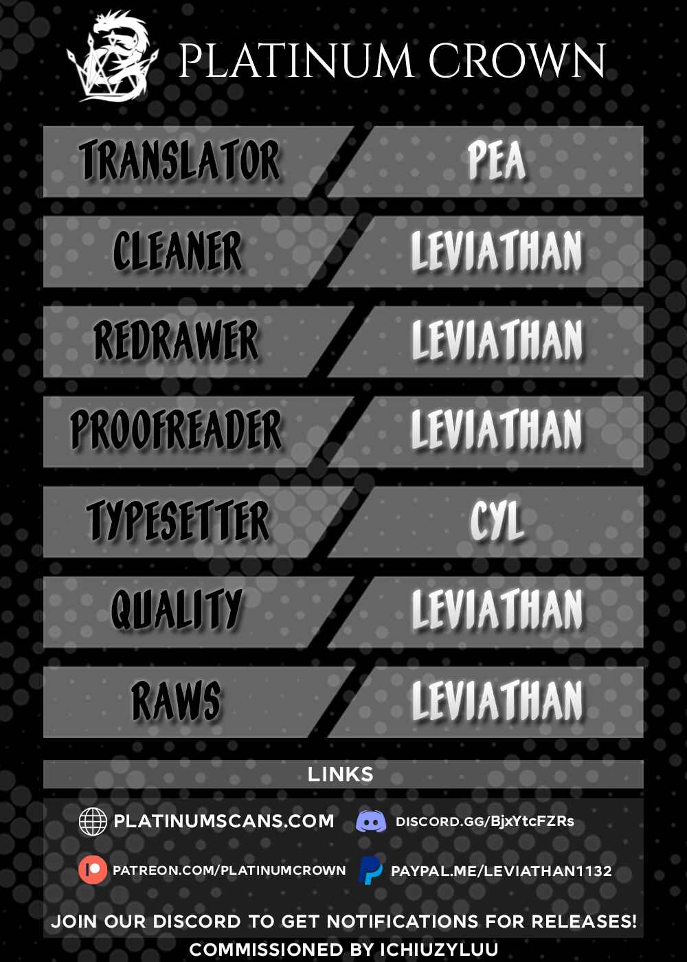 Page 1 Chapter 3 Pocket Monsters - Likos Treasure