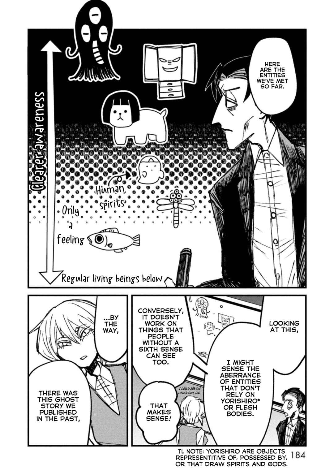 Page 2 Chapter 7.5 Nikubami Honegishimi