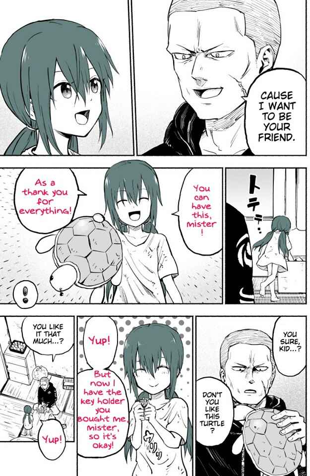 Page 2 Chapter 5 The Shocking Reality of a Loan Shark Collecting Money