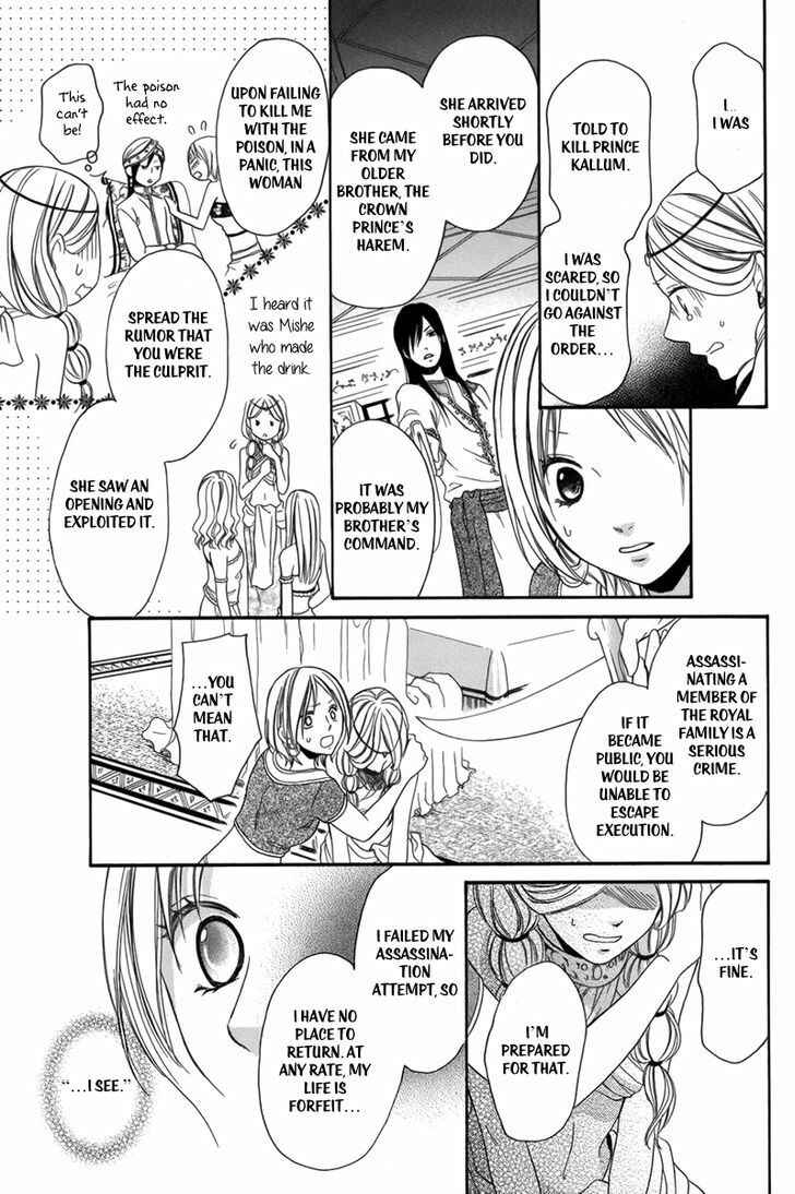 Page 25 Chapter 2 Sabaku no Harem