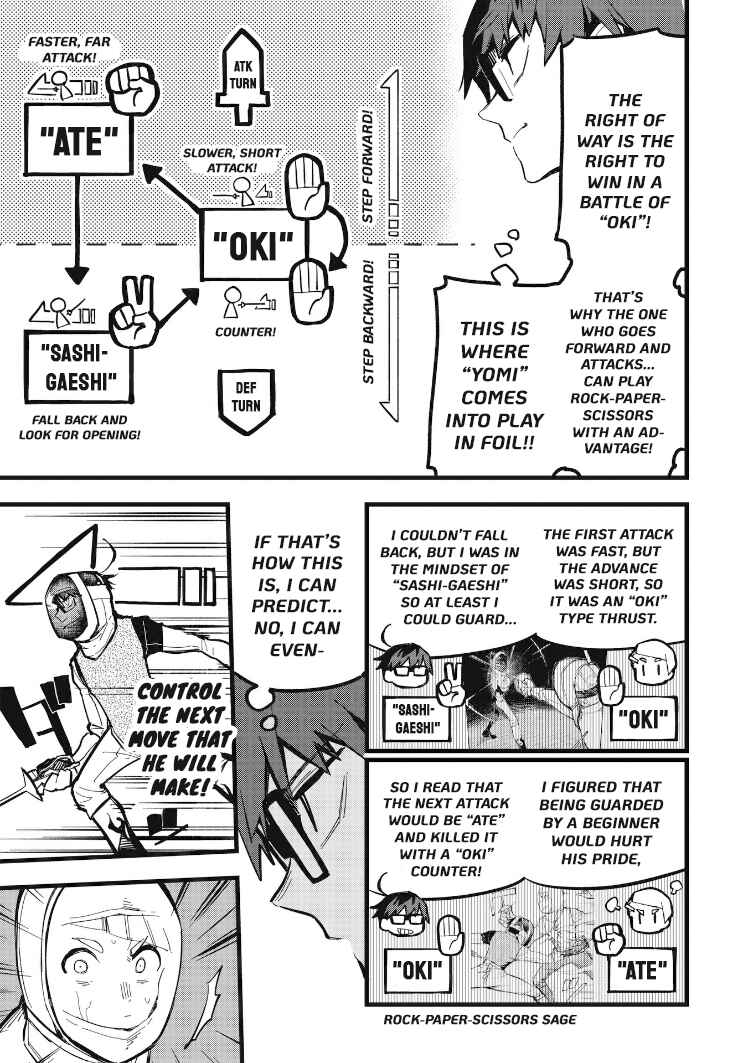 Page 13 Chapter 16 1F no Kishi