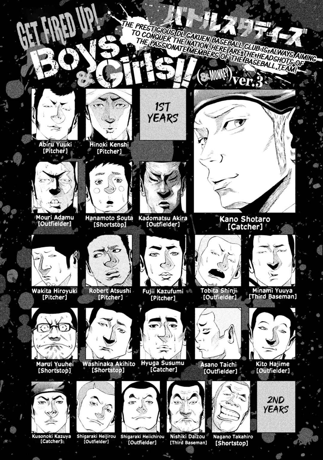 Page 3 Chapter 54 Battle Studies