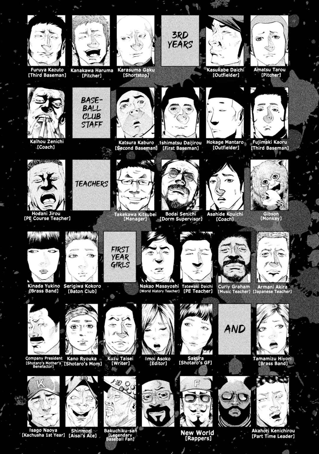 Page 4 Chapter 54 Battle Studies