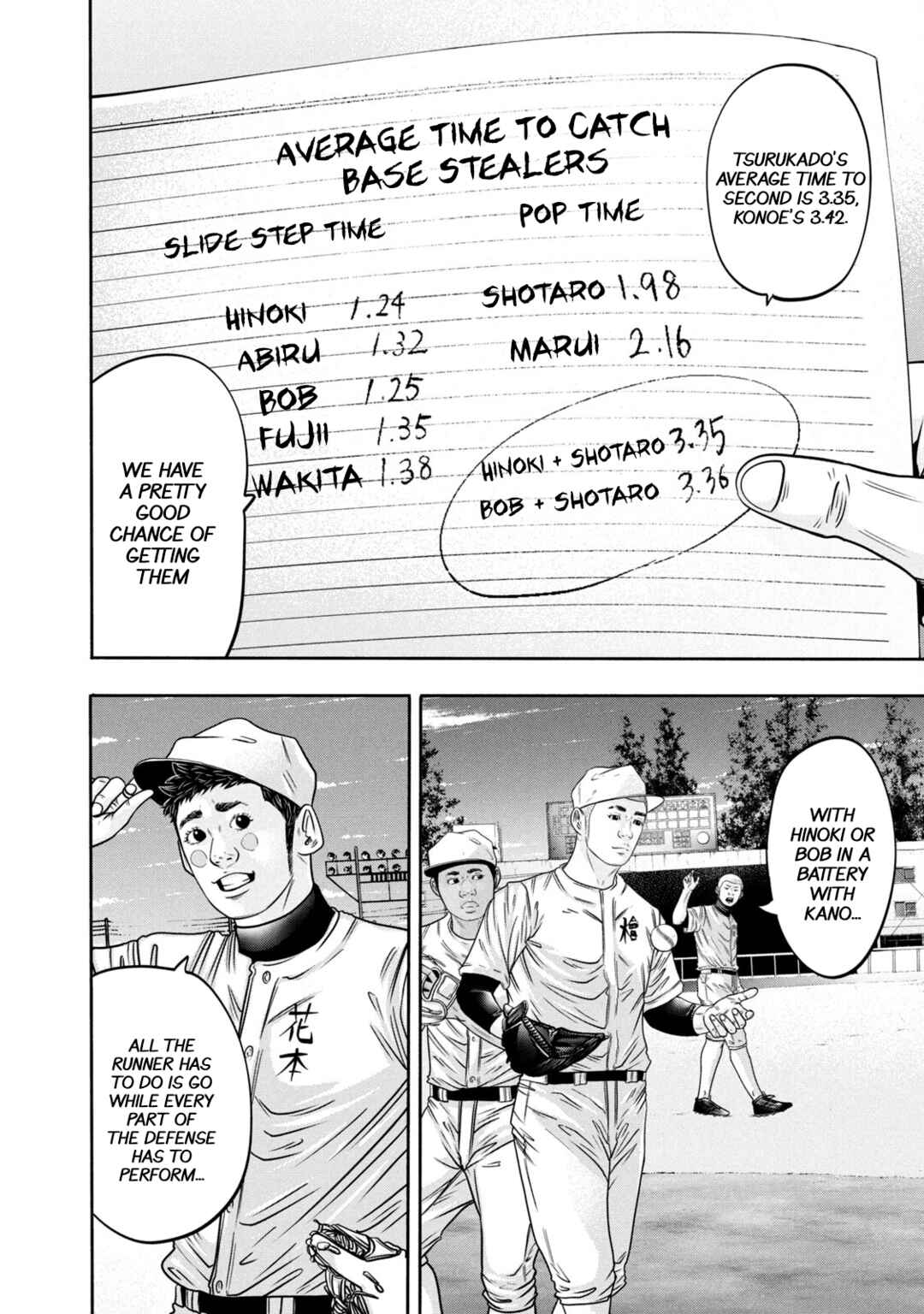 Page 4 Chapter 318 Battle Studies