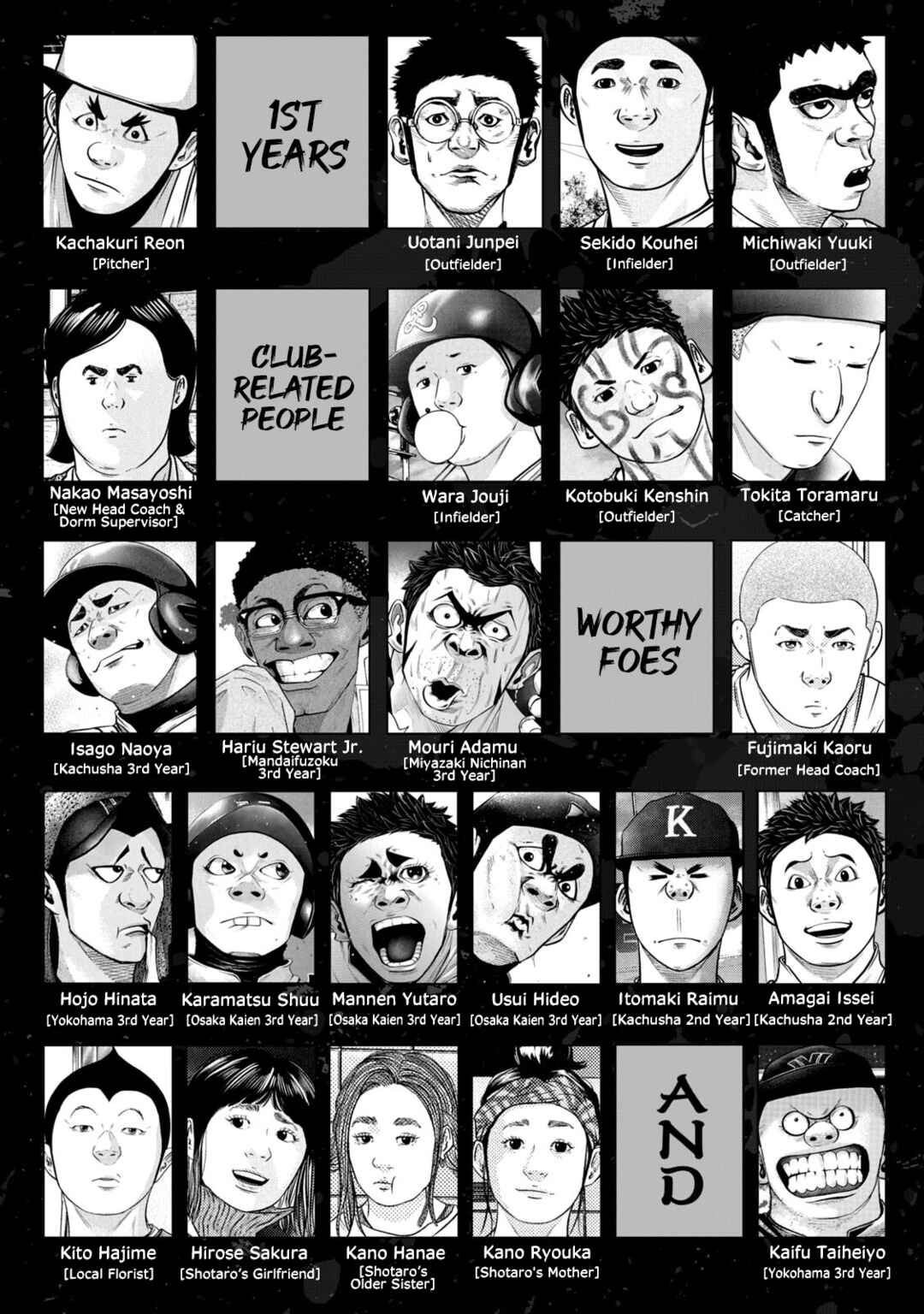 Page 4 Chapter 394 Battle Studies