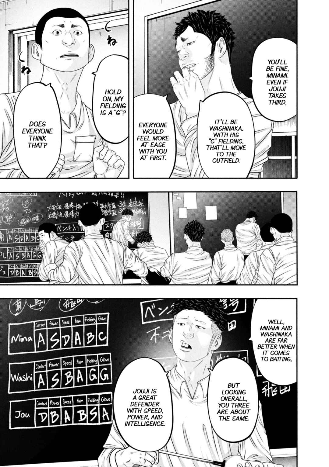 Page 7 Chapter 356 Battle Studies