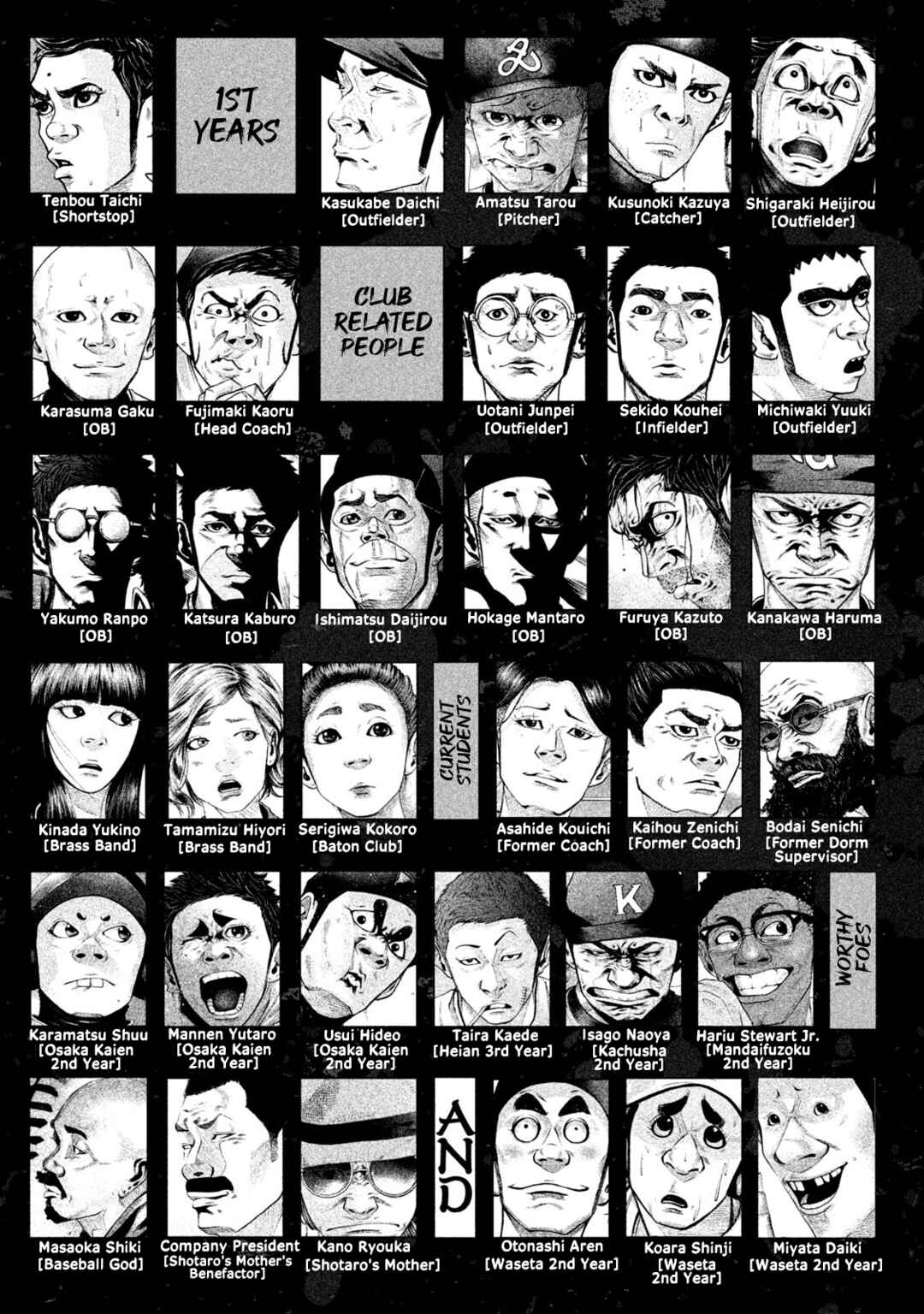 Page 4 Chapter 194 Battle Studies