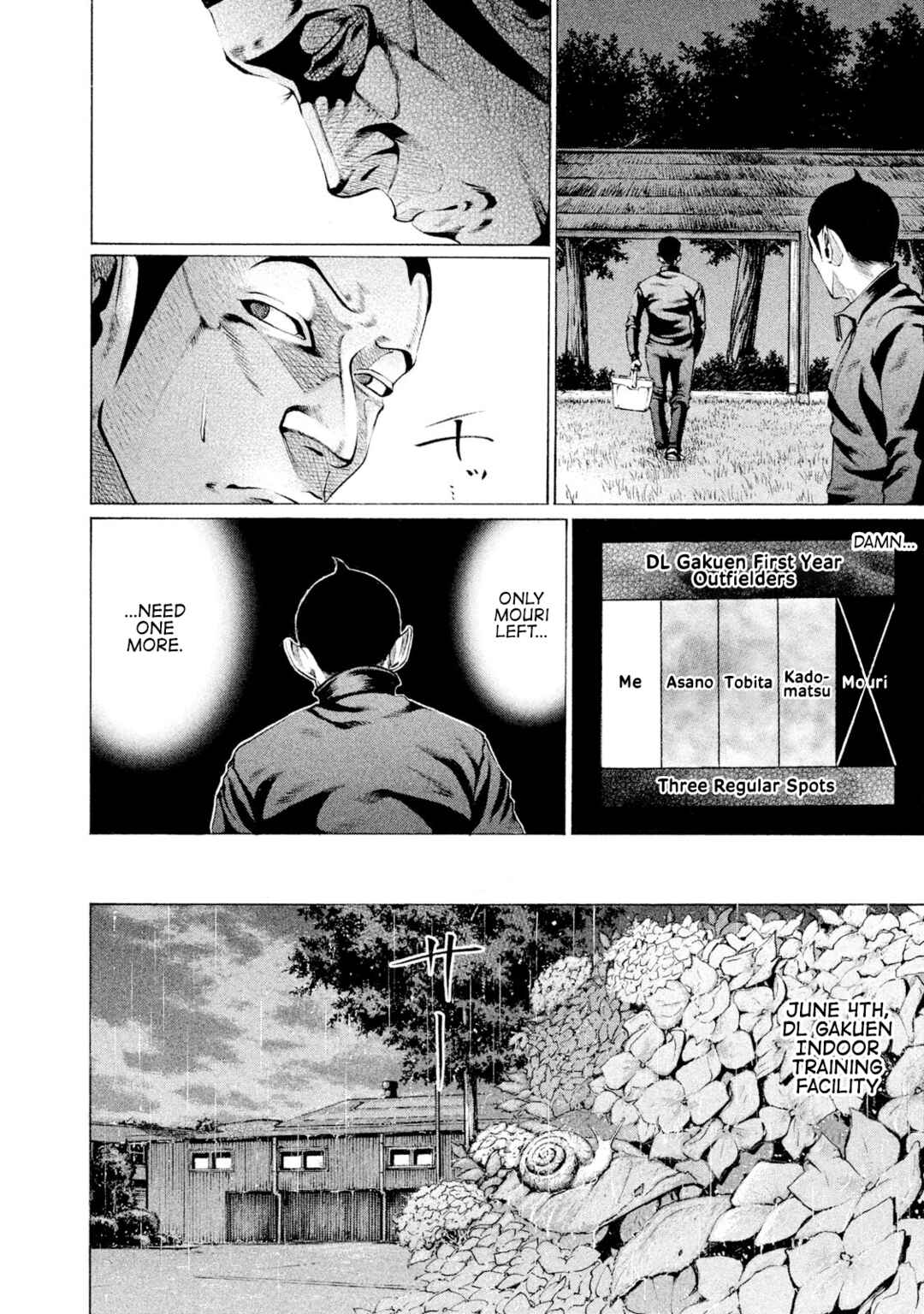 Page 6 Chapter 81 Battle Studies